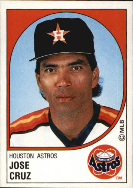 1988 Panini Baseball Stickers #251-480 You Pick! - Picture 50 of 231
